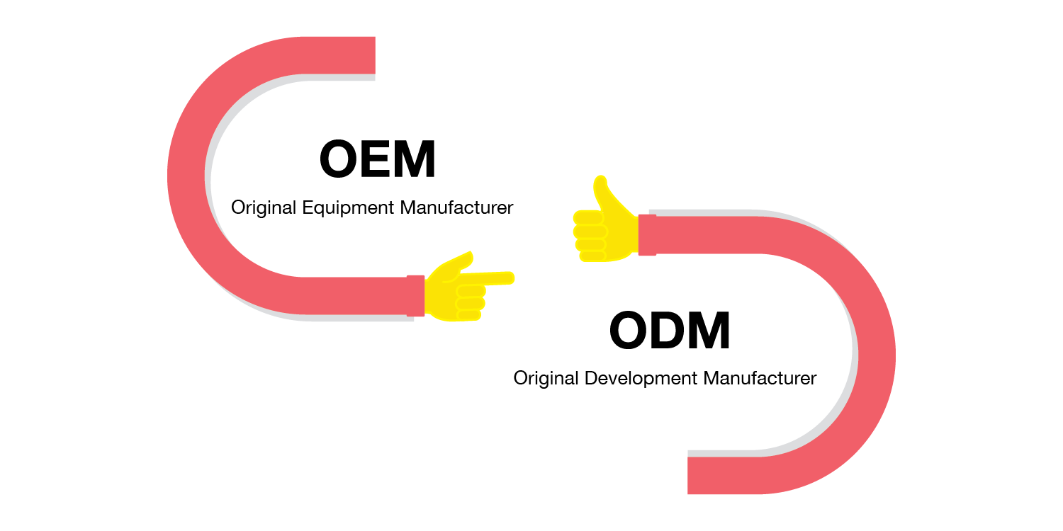 Cén fáth a bhfuil OEM agus ODM tábhachtach?